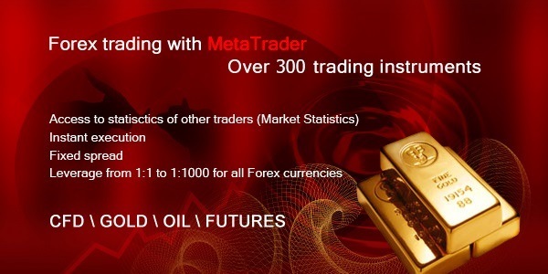 forex trading