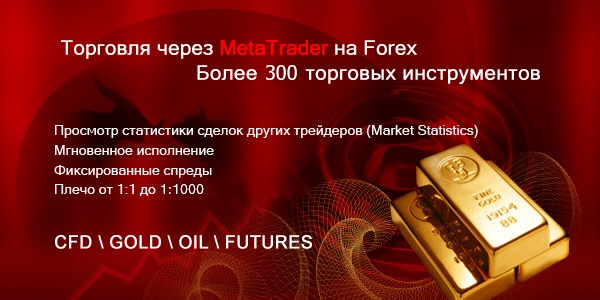 forex market