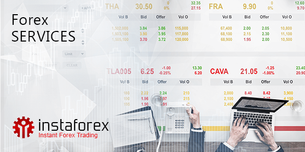 Forex services