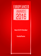 Il Miglior Broker ECN 2016 secondo European CEO Awards