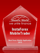 «Лучшее мобильное Форекс-приложение – 2015» по версии ShowFx World